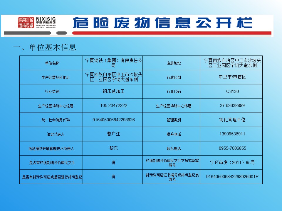 寧夏鋼鐵危險廢物信息公開