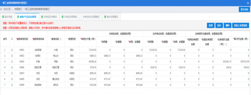 第三季度固廢產生量